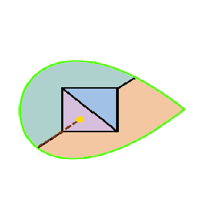 p4g orbifold